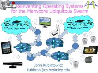 Reinventing Operating Systems for the Manycore Ubiquitous Swarm