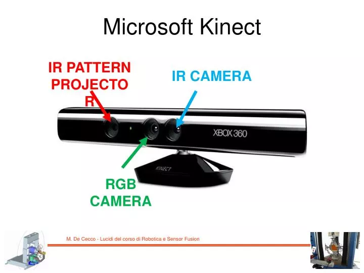 microsoft kinect