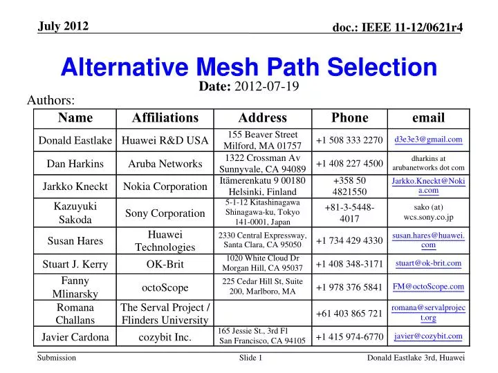 alternative mesh path selection