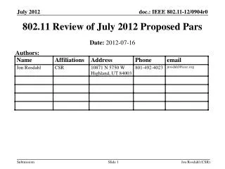 802.11 Review of July 2012 Proposed Pars