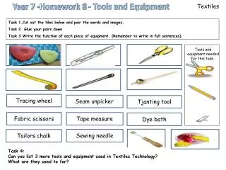 Tools and equipment needed for this task..