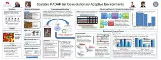 Scalable RADAR for Co-evolutionary Adaptive Environments