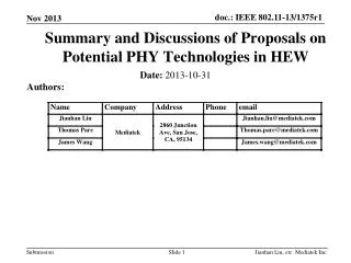 Summary and Discussions of Proposals on Potential PHY Technologies in HEW