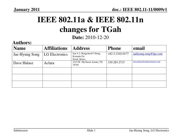ieee 802 11a ieee 802 11n changes for tgah