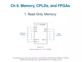 Ch 9. Memory, CPLDs, and FPGAs