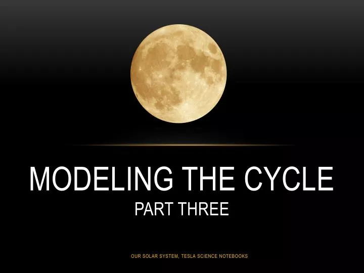 modeling the cycle part three