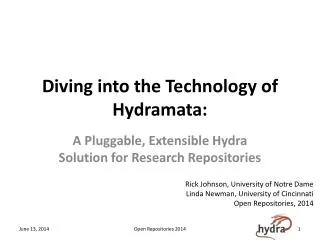 Diving into the Technology of Hydramata :