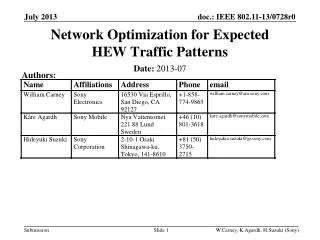 Network Optimization for Expected HEW T raffic P atterns