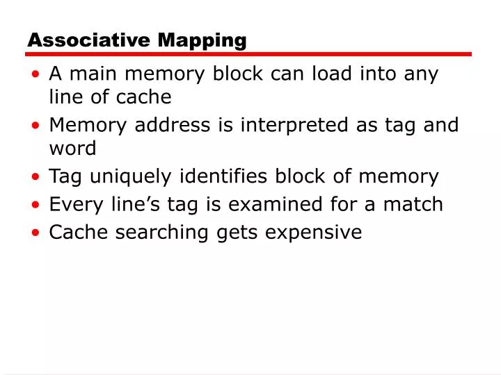 associative mapping