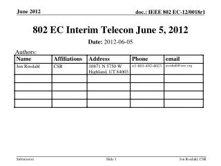 802 EC Interim Telecon June 5, 2012