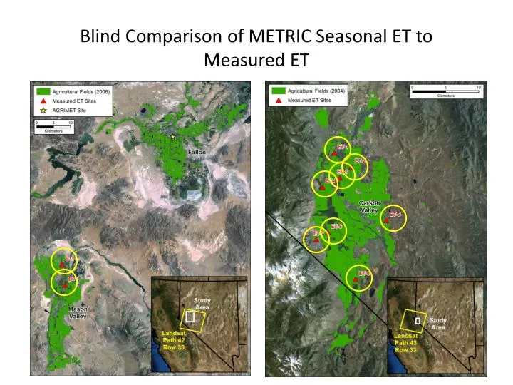 blind comparison of metric seasonal et to measured et