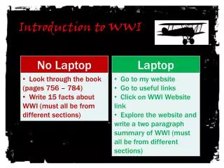 Introduction to WWI