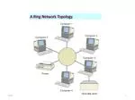 A Ring Network Topology - slide 1