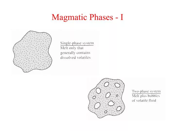 magmatic phases i
