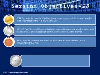 Session Objectives #18