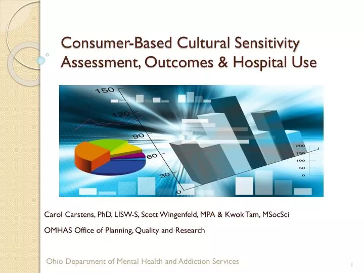 consumer based cultural sensitivity assessment outcomes hospital use