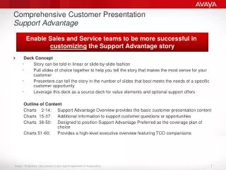 Comprehensive Customer Presentation Support Advantage