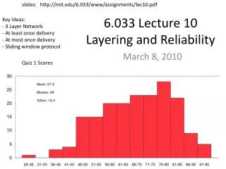 6.033 Lecture 10 Layering and Reliability