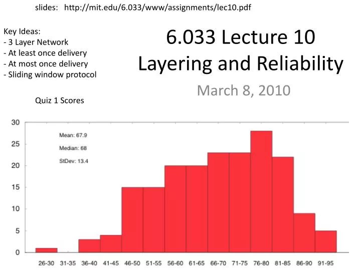 6 033 lecture 10 layering and reliability