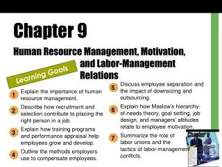 Chapter 9 Human Resource Management, Motivation, 			and Labor-Management 			Relations