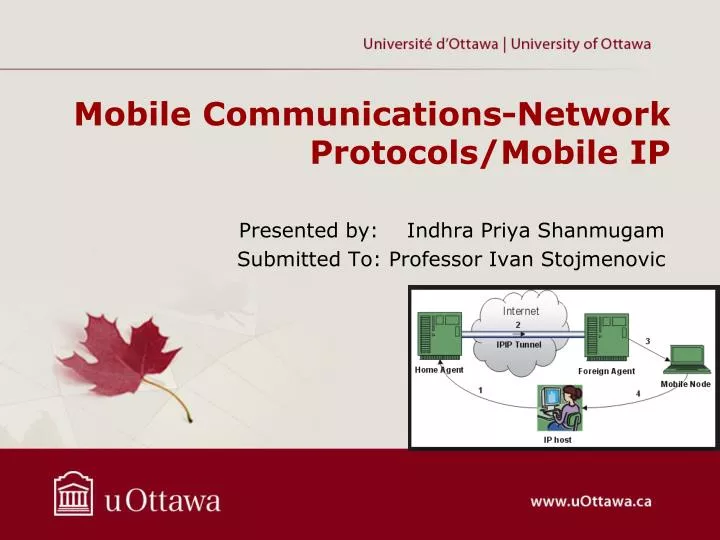 mobile communications network protocols mobile ip