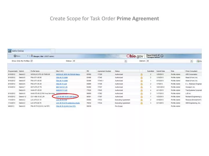 create scope for task order prime agreement