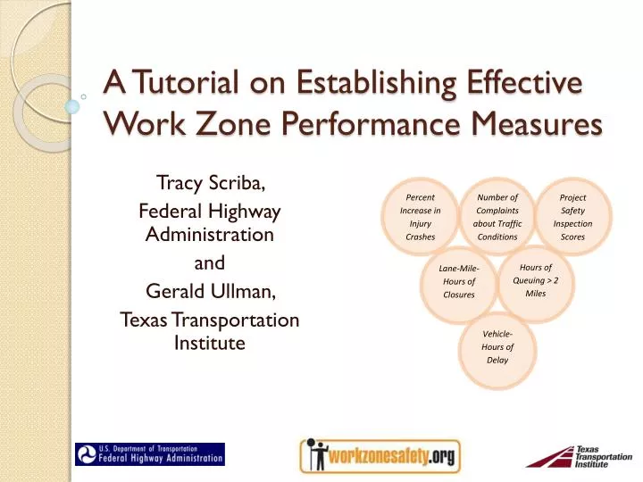 a tutorial on establishing effective work zone performance measures