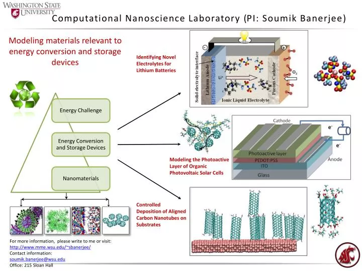 computational nanoscience laboratory pi soumik banerjee