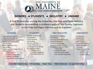 DONORS ? STUDENTS ? INDUSTRY ? UMAINE