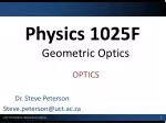Physics 1025F Geometric Optics - slide 1