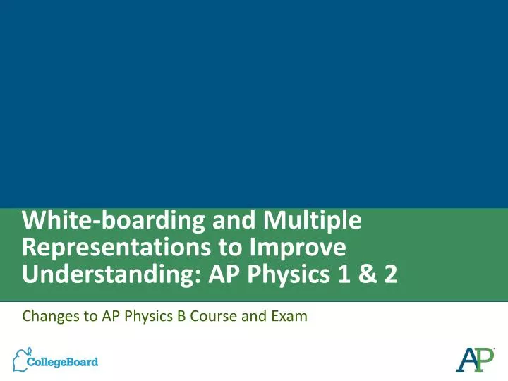 white boarding and multiple representations to improve understanding ap physics 1 2