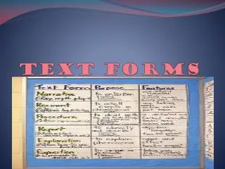 Text forms