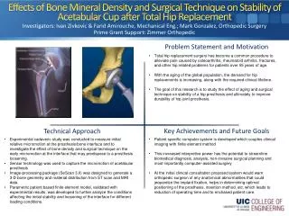 Multi-scale Modeling of Failure in Cortical Bone