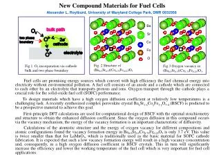 New Compound Materials for Fuel Cells