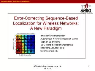 Error-Correcting Sequence-Based Localization for Wireless Networks: A New Paradigm