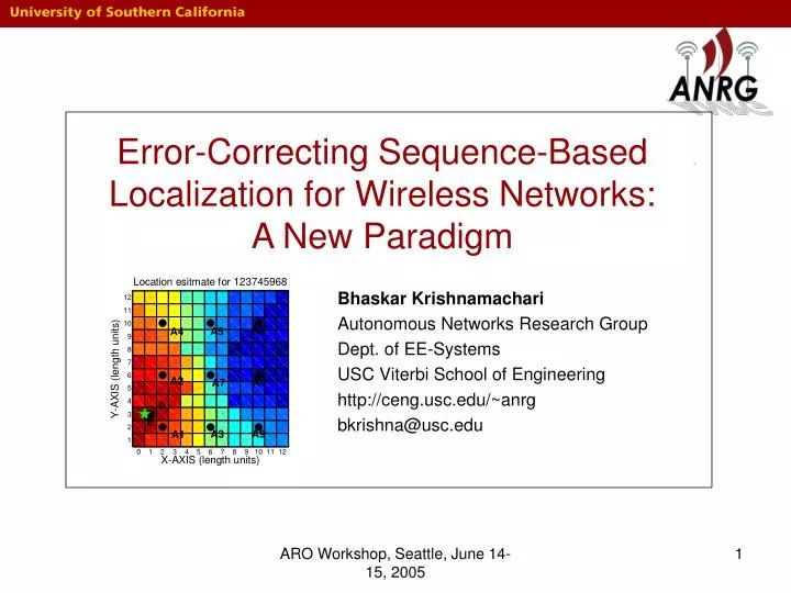 error correcting sequence based localization for wireless networks a new paradigm