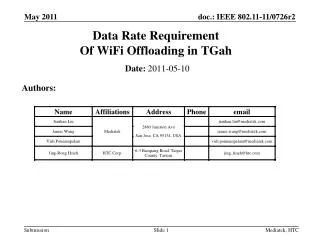 Data Rate Requirement Of WiFi Offloading in TGah