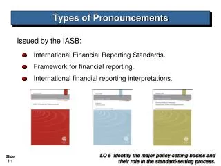 Types of Pronouncements