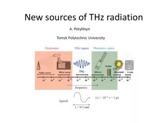 New sources of THz radiation