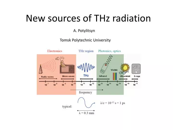 new sources of thz radiation