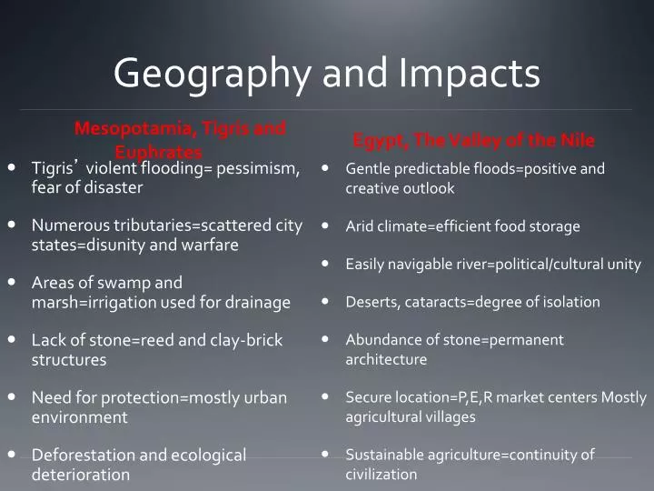 geography and impacts