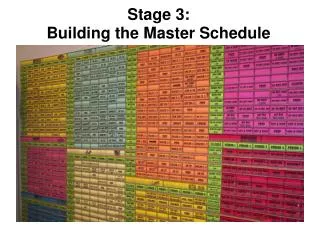 Stage 3: Building the Master Schedule
