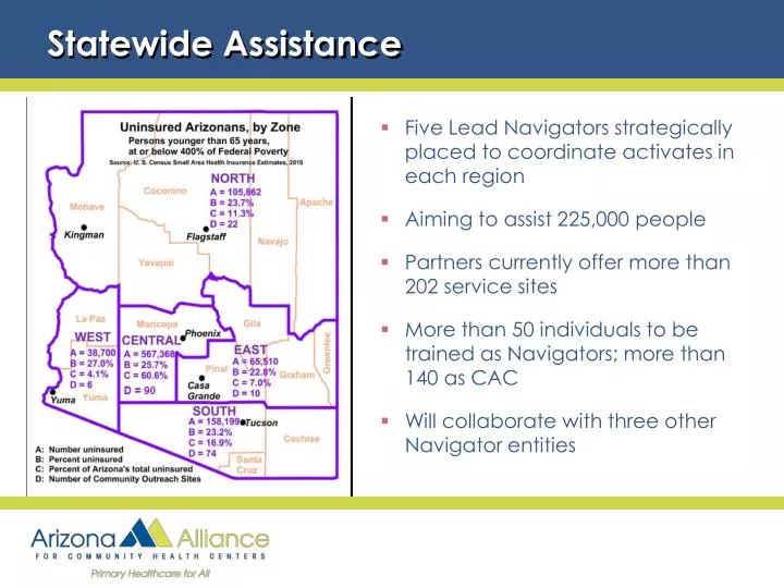 statewide assistance