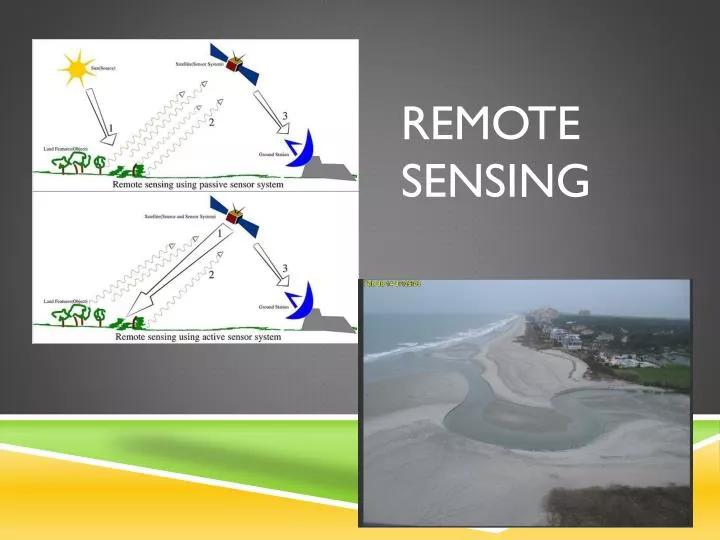 remote sensing