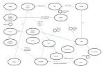 Course - slide 1