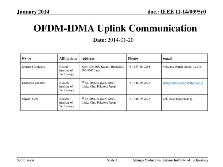 ofdm idma uplink communication