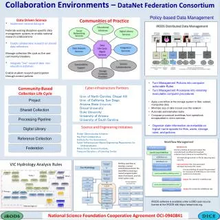 Collaboration Environments – DataNet Federation Consortium