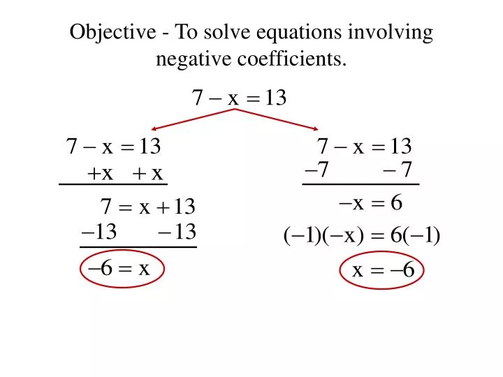 objective to solve equations involving negative coefficients