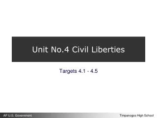 Unit No.4 Civil Liberties