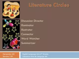 Literature Circles